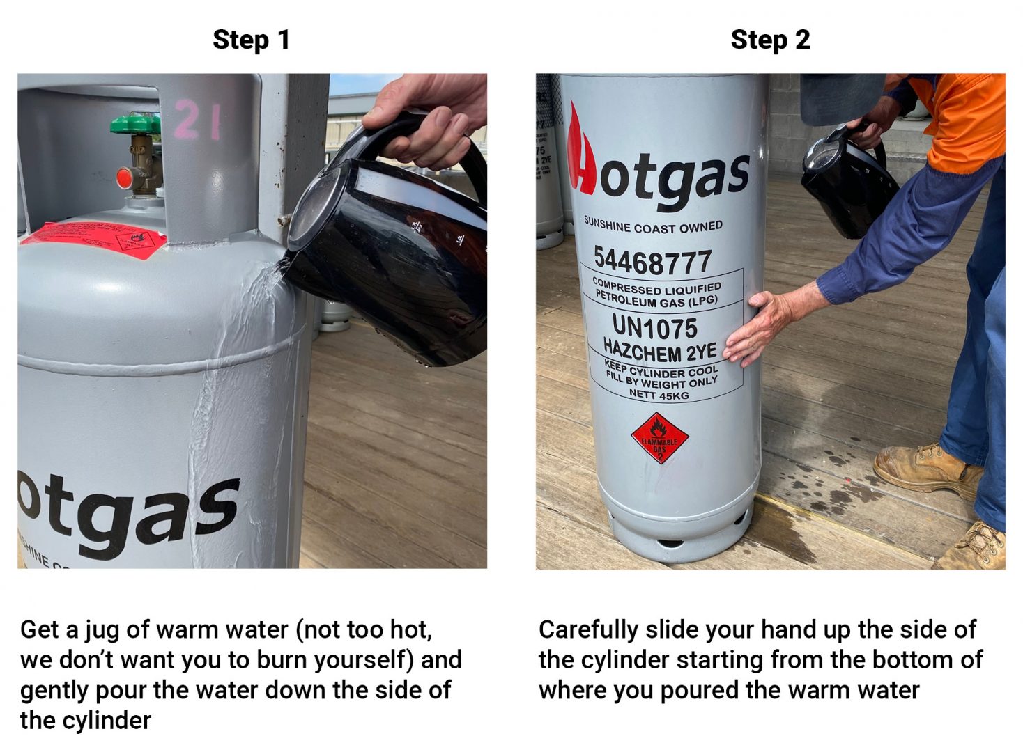 How to check your gas level